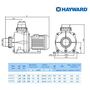 Насос без префильтра Hayward «HCP09151E» (BCD150/KNG150), Ø 63 мм, 1.6 кВт, 22.4 м³/час, 220 Вольт